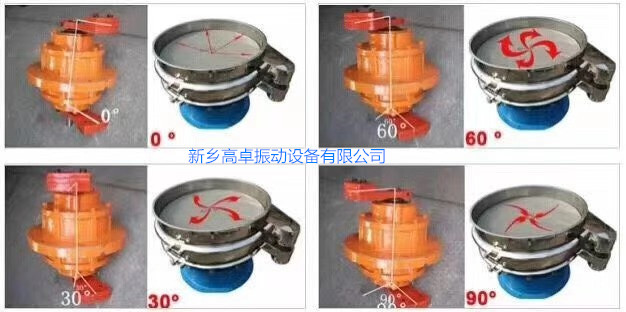 振動篩的振動力度怎么調？